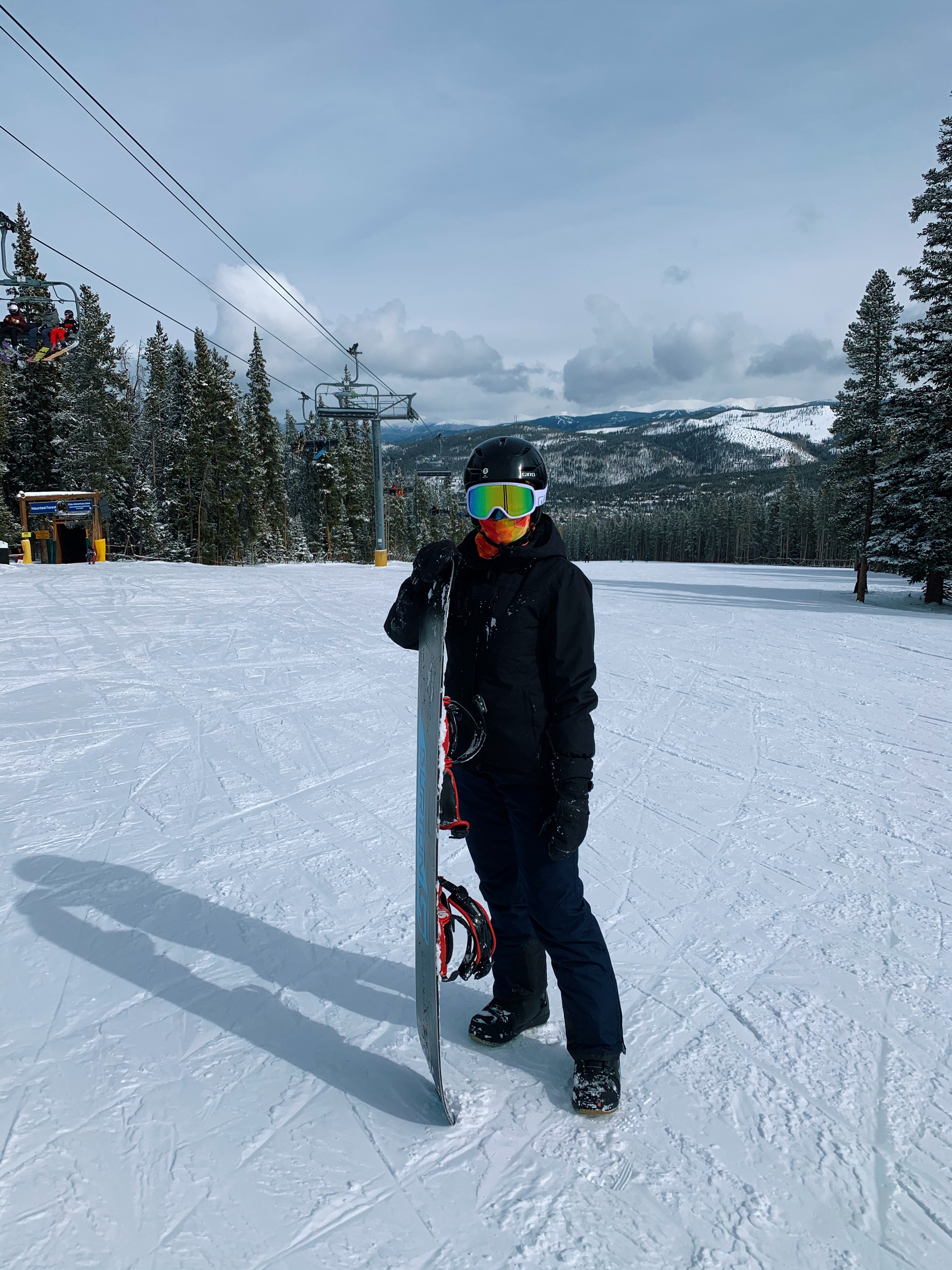 model revolve LA colorado breck trip
